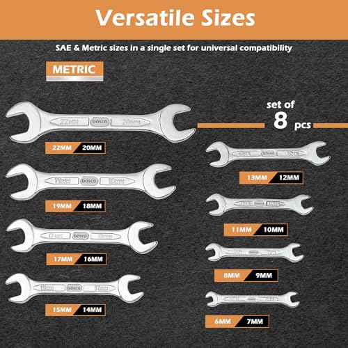 BOSCO® 8-Piece Double Open-End Jaw Spanner Wrench Set |Carbon Steel with Chrome Plating & Satin Finish | Anti-Corrosion, Rust-Resistant, Ergonomic Spanners for Automotive, Plumbing, Home & DIY Repairs - Image 5