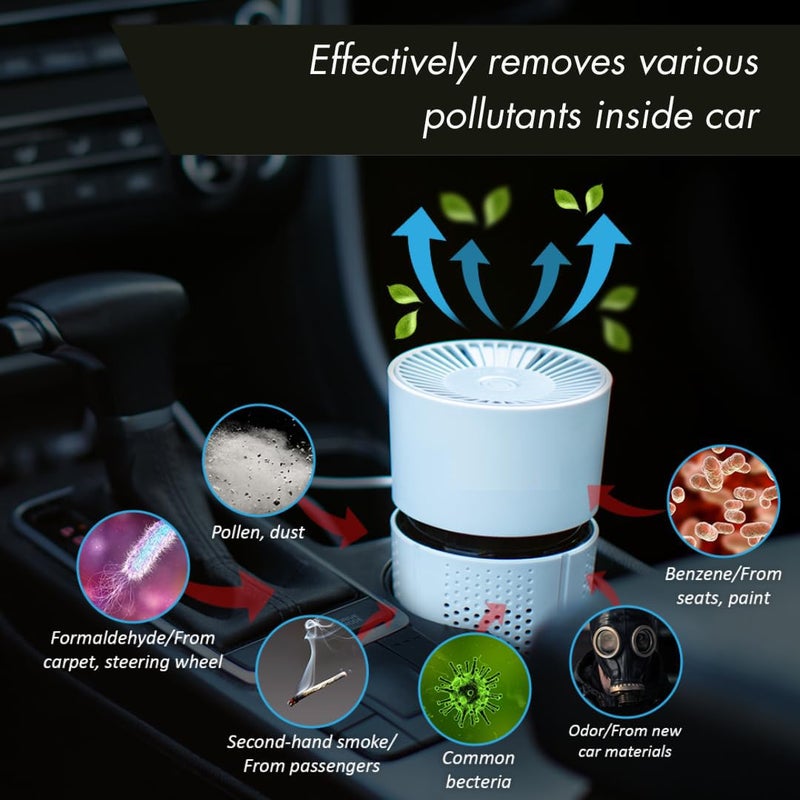 Clickify [ Air Purifier for Car & Home | 3rd Gen - Type-C Cable | Plasma Ions Function | H13 True HEPA Filter with Activated Carbon | Aromatherapy Function (Black) - Image 4