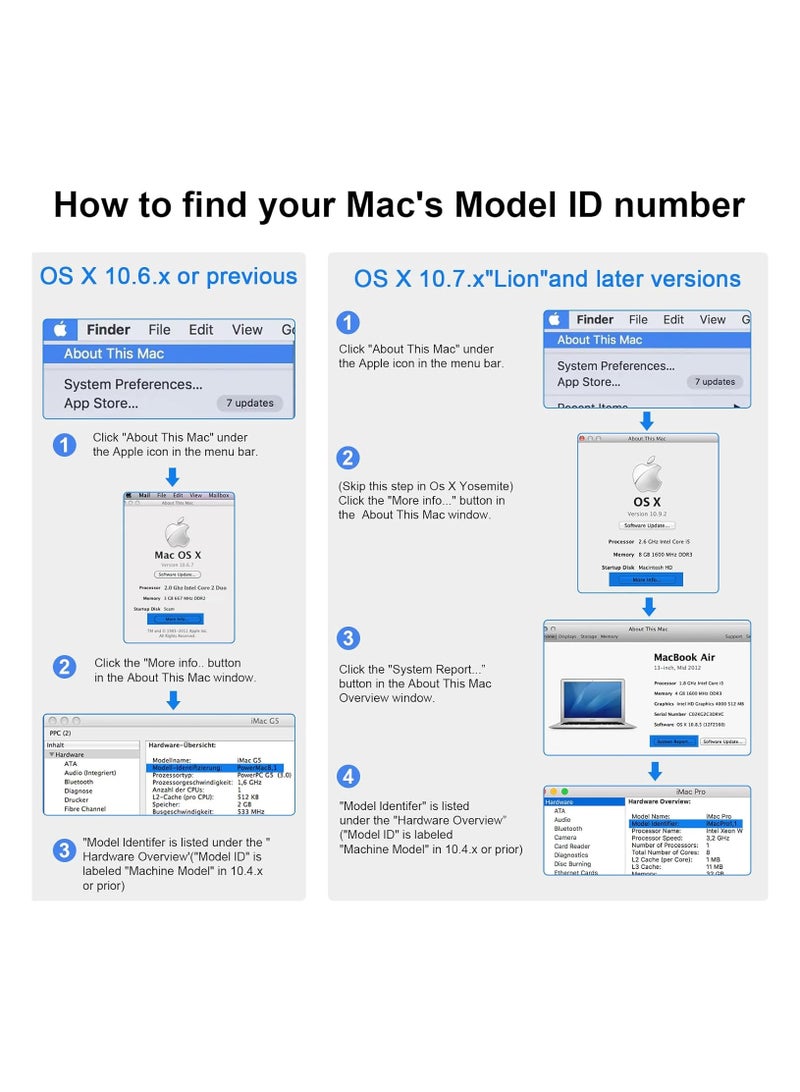 "بطارية لابتوب A1286 A1321 لجهاز 15 بوصة، موديلات MB985*/A، MB985LL/A، MB985TA/A، MB985X/A، MB985CH/A، MB985J/A، MB985ZP/A، MB986*/A، MB986ZP/A، MC118*/A، MC46J." - Image 3