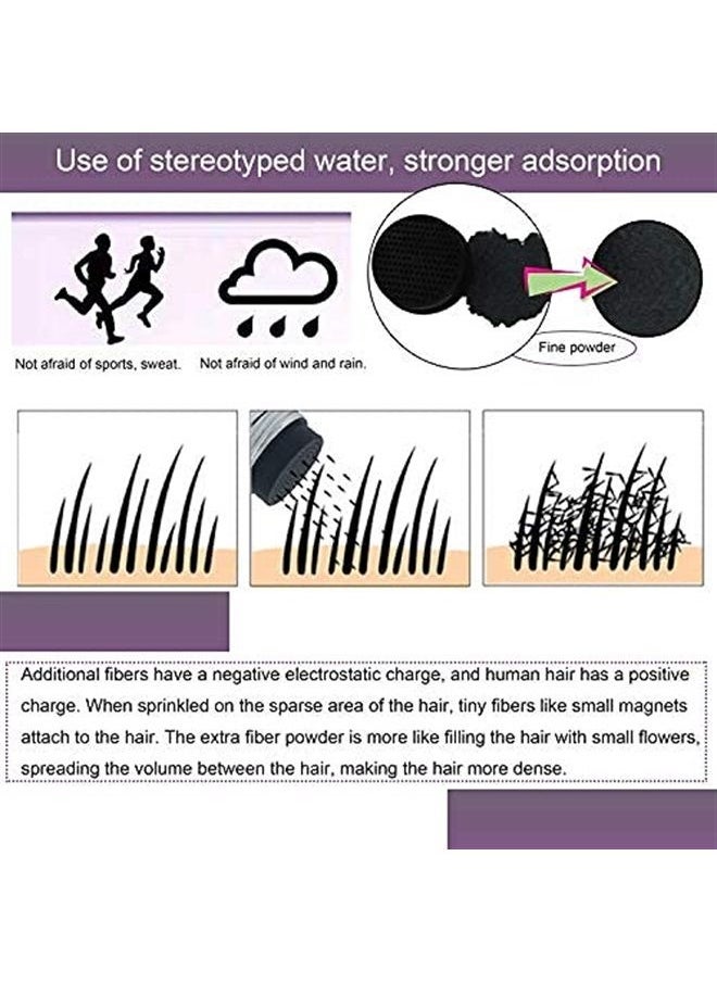 Immetee IMMETEE Hair Building Fibers Regrowth Your Hair Instantly 28g -Completely Conceals Hair Loss in 15 Seconds-Thinning Hair and Bald Spots Hair Fibers for Women and Men  - Image 2