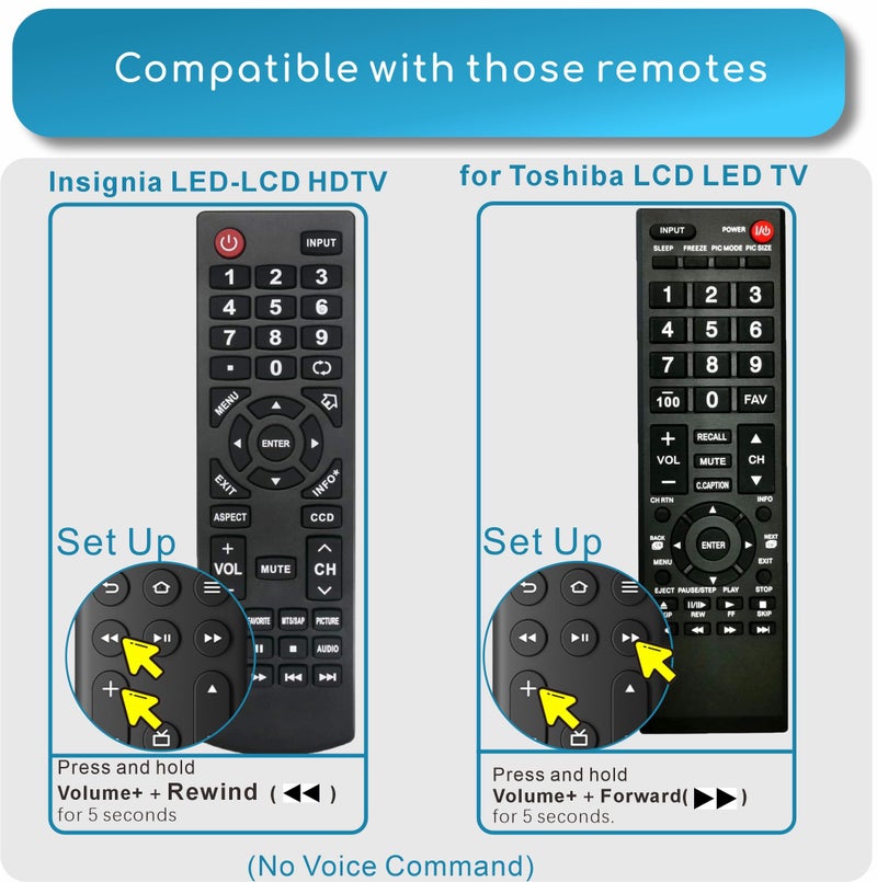 B BraiNice Replacement for Insignia TV Remote, Compatible with Toshiba, Hisense, TCL Smart TV 2025, Universal TV Remote for TCL Google, Android TVs, for All Insignia LED-LCD HDTV TVs (Need Setup) - Image 5