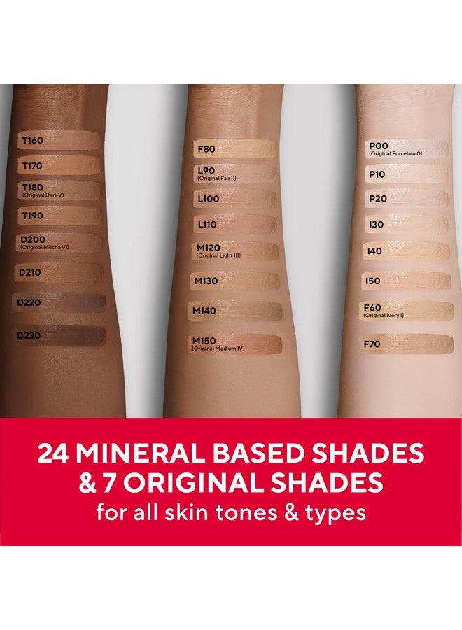 Mirabella Invincible For All HD Liquid Foundation - Anti-Aging Full Coverage Liquid Face Makeup - Moisturizing, Hydrating & Lightweight Foundation for All Skin Types (Light L90) - Image 4