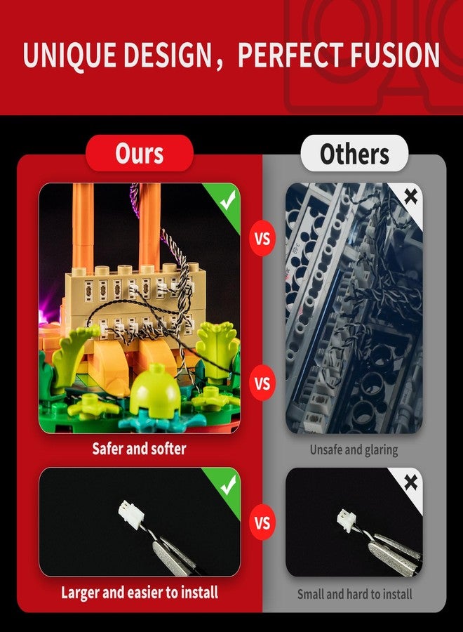 BRIKSMAX Light Kit for Lego-43272 Heihei -Led Lighting Compatible with Lego Disney Building Set- Not Include Lego Set - Image 5