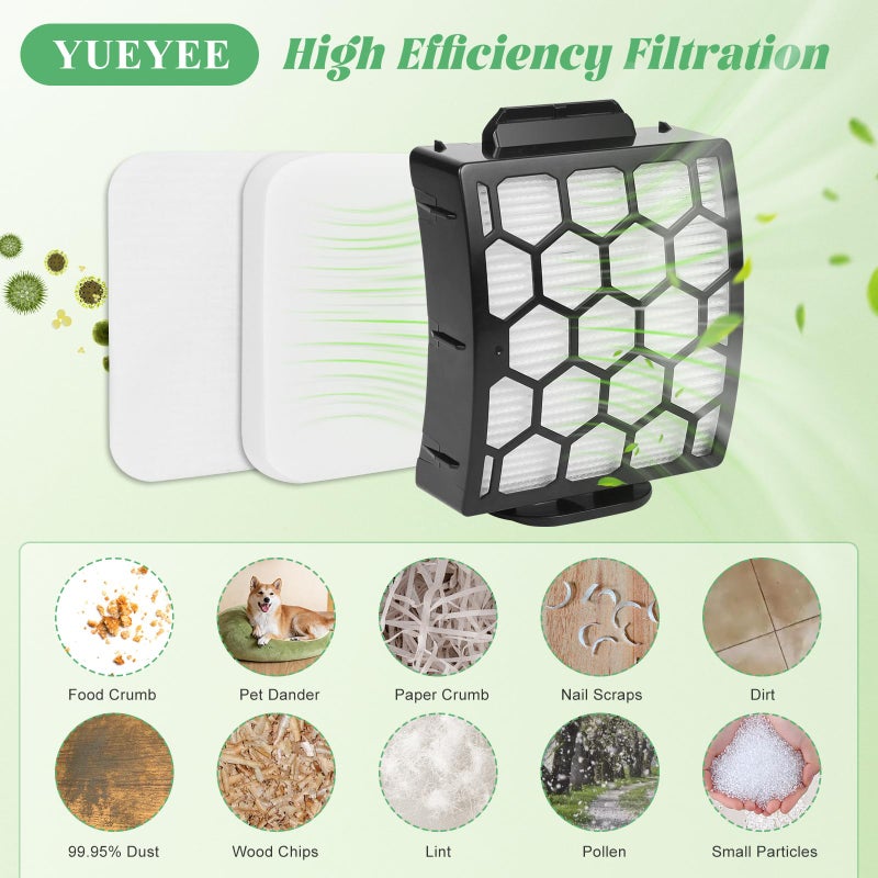 YUEYEE Filter Replacement for Shark UV850 UV900 LA490 LA492 Rotator Lift-Away ADV DuoClean PowerFins Upright Vacuum, Part XHF320 and XFFK602UKT, 4 Foam 2 HEPA - Image 5