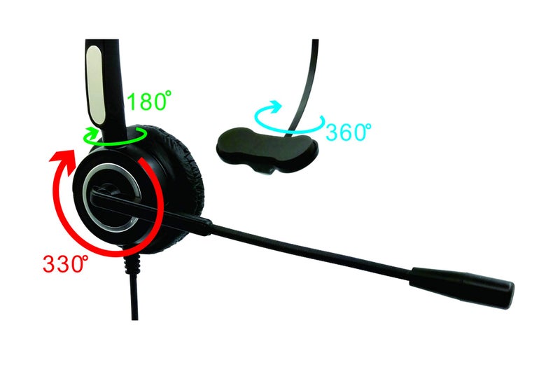 TriPro 4 Pin RJ9 Telephone Headset for Landline Desk Phones (H510-RJ) - Image 4