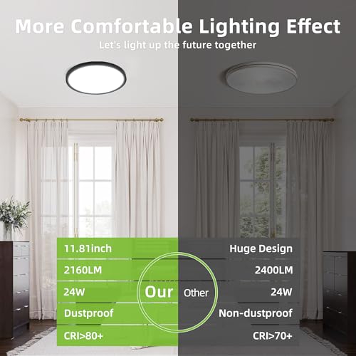 hykolity 12 Inch Selectable CCT LED Round Flat Panel Light, 24W 3000K/4000K/5000K, Edge-Lit Flush Mount Ceiling Light Fixture for Kitchen, Bedroom, Laundry and Closet Room，Black - Image 4