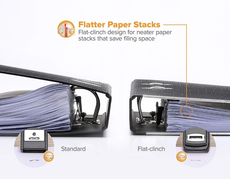 Bostitch Office Heavy Duty Stapler, 40 Sheet Capacity, No Jam, Half Strip, Fits into the Palm of Your Hand, For Classroom, Office or Desk, Black, 3-Pack - Image 3