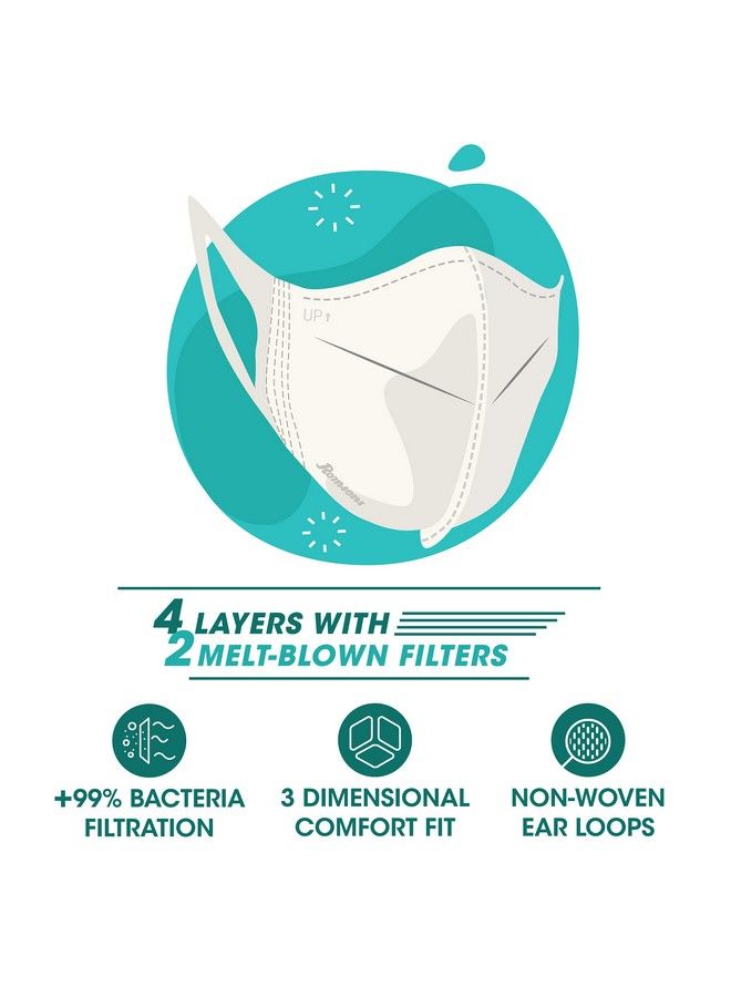 Romsons Comfit 3D Face Mask Grey (Pack Of 2) 50 Pcs - Image 4