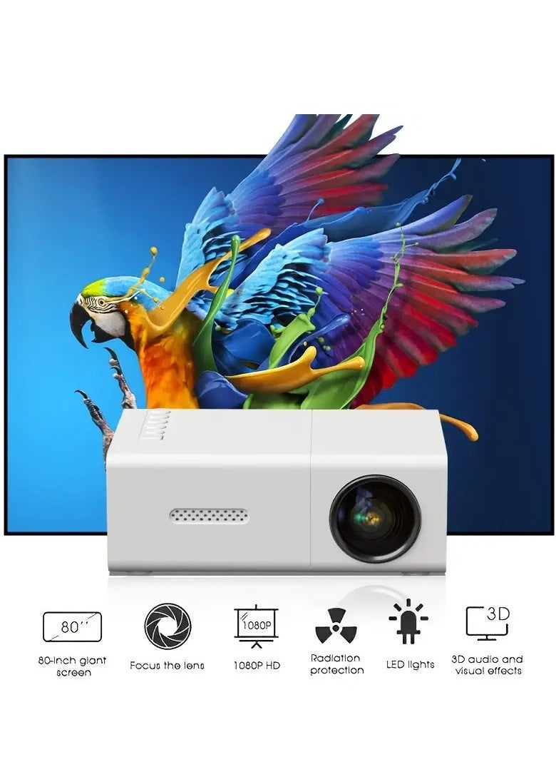 غاز جهاز العرض الصغير M100 مايكرو ميني بروجيكتور LED منزلي محمول ثلاثي الأبعاد عالي الدقة  - Image 1
