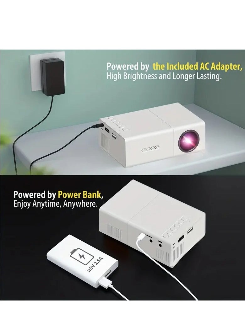 غاز جهاز العرض الصغير M100 مايكرو ميني بروجيكتور LED منزلي محمول ثلاثي الأبعاد عالي الدقة  - Image 3