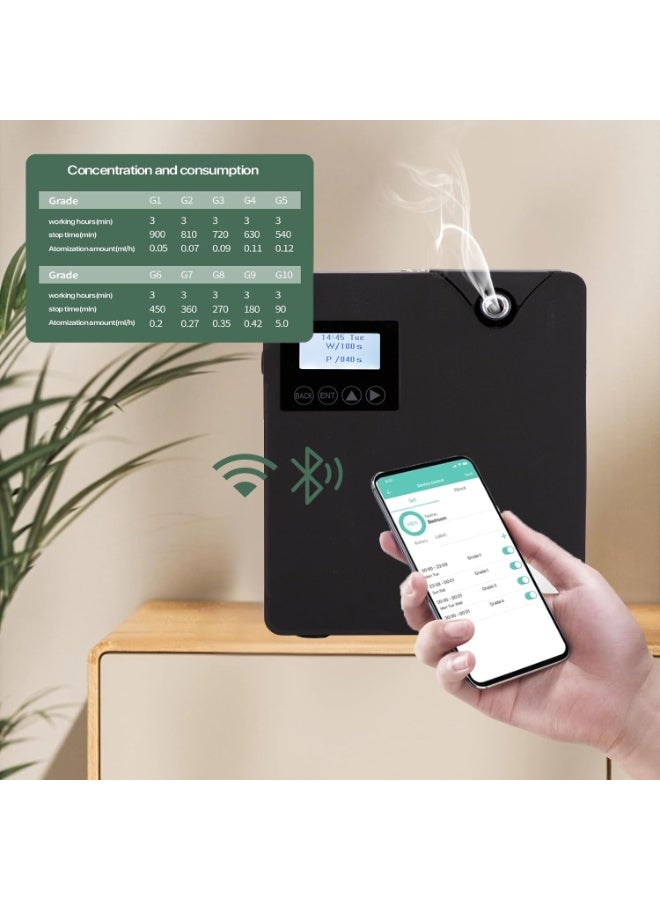 NAMSTE Smart Scented Diffusers, Bluetooth APP Control Scent Air Machine with Nebulizing Fragrance Aromatherapy Machine HVAC Aroma Diffuser for Home Business, Office, Spa - Image 3