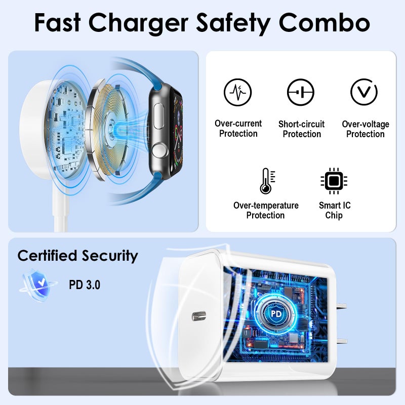 Autallgee Upgraded [MFi Certified] 2 in 1 Fast Charging Cable for iPhone17 16 15 Charger,Travel for Apple Watch Charger USB C Cable Cord with 20W Wall Charger Block for iWatch Series Ultra/SE/10/9/8/7/6/5/4/3/2 - Image 3