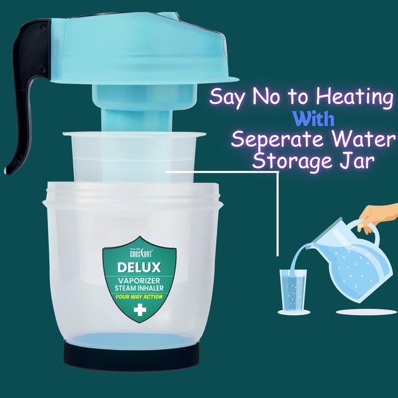 Crescent Crescent Steamer for Cold with Double Protection Wall Vaporizer Steamer for Cough and Cold Facial Care Face Steamer for Facial Separate Water Storage Jar Detachable Easy Clean Durable Color Sky Blue Pack of 1 - Image 2