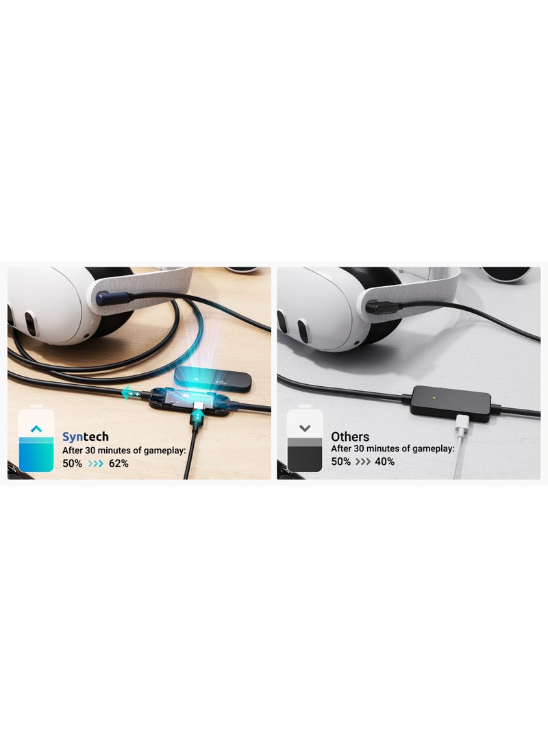 سينتيك كيبل ربط Syntech (5 متر) شحن متوافق مع نظارة Meta Quest 3/2/Pro/Pico 4 - مع منفذ شحن إضافي USB 3.0 لألعاب PC/SteamVR الممتدة - اللون أسود - Image 3