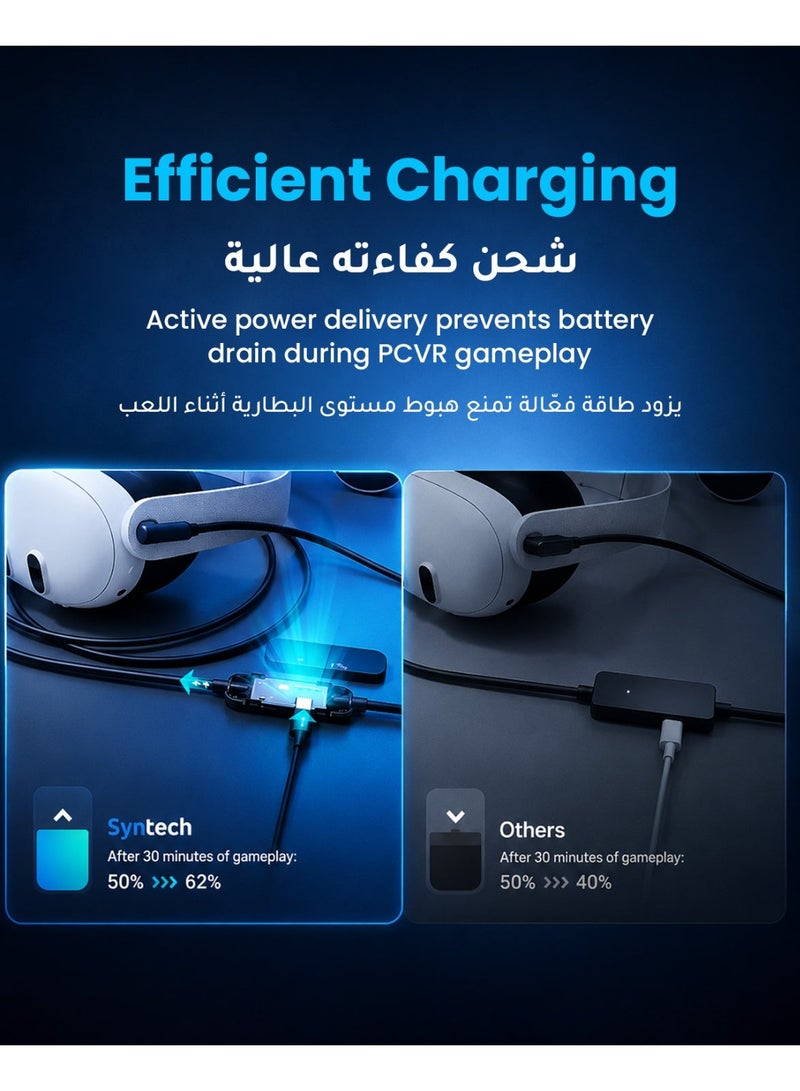 Syntech Link Cable (5m) with Charging Compatible with Oculus/Meta Quest 3S/3, Quest2, Pico4 Accessories, USB 3.0 Link Cable with Extra Charging Port, for PC/SteamVR and Extended Gameplay Black - Image 4