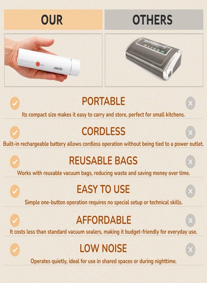 RETRIN Reusable Vacuum Sealer Bags with Upgraded Cleanable Valve - 20 Pack - Thicker Walls, Dishwasher Safe, Freezer & Microwave Safe - Food Storage Bags for Meal Prep & Sous Vide - Eco-Friendly & Reusable - Image 5