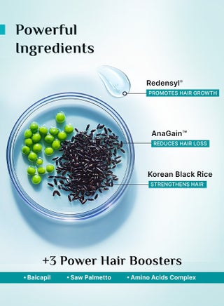 Pilgrim Redensyl 3% + Anagain 4% Advanced Hair Growth Serum (100ml) with Korean Black Rice, Controls Hair Fall, Stimulates Hair Growth, Increase Hair Density | HairGrowth Serum for Men & Women - view 3