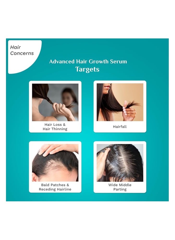 PILGRIM Pilgrim Redensyl 3% + Anagain 4% Advanced Hair Growth Serum With Natural Ingredients For Unisex, 100ml  - Image 4