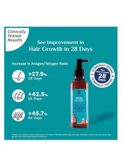 PILGRIM Pilgrim Redensyl 3% + Anagain 4% Advanced Hair Growth Serum With Natural Ingredients For Unisex, 100ml  - Image 3