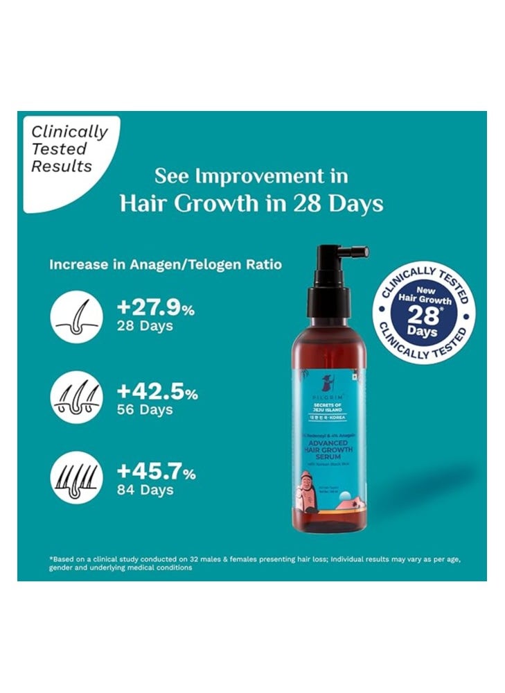 PILGRIM Pilgrim Redensyl 3% + Anagain 4% Advanced Hair Growth Serum With Natural Ingredients For Unisex, 100ml  - Image 3