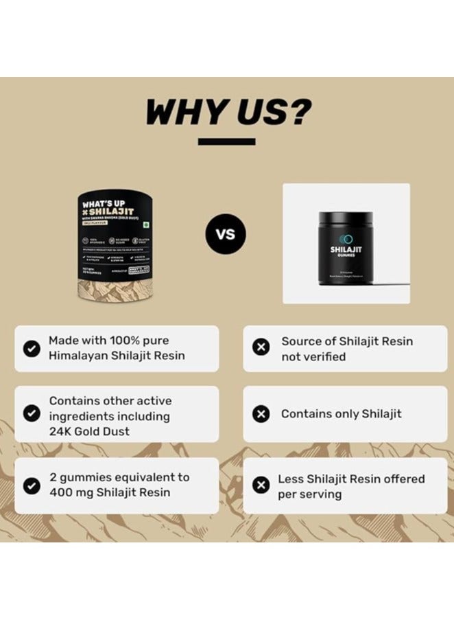 واتس أب حلوى جيلاتينية من شيلاجيت ويلنس | 200 ملجم من الراتينج مع غبار الذهب عيار 24 قيراط | عبوة من 3 قطع بدون إضافة سكر - Image 4