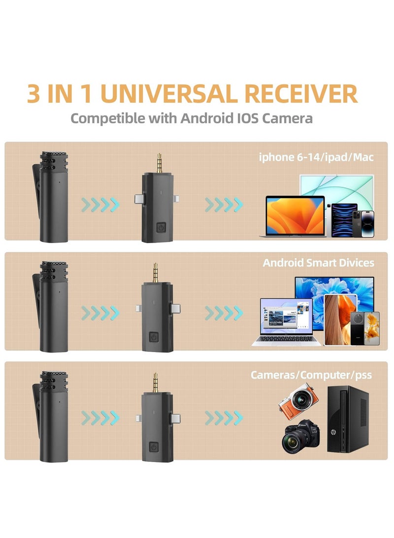 Mini Wireless Lavalier Microphone, Cordless Double Mics Lapel Microphone 2.4G Ultra-Low Delay Built-in Noise Reduction Chip for Video Recording for Camera/Computer/Laptop/Phone - Image 3