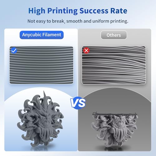 ANYCUBIC PLA Filament 1.75mm Bundle, 3D Printer PLA Filament 1.75mm Dimensional Accuracy +/- 0.02mm, 1KG Reusable Spool (2.2 lbs), 2KG Grey+Grey - Image 5