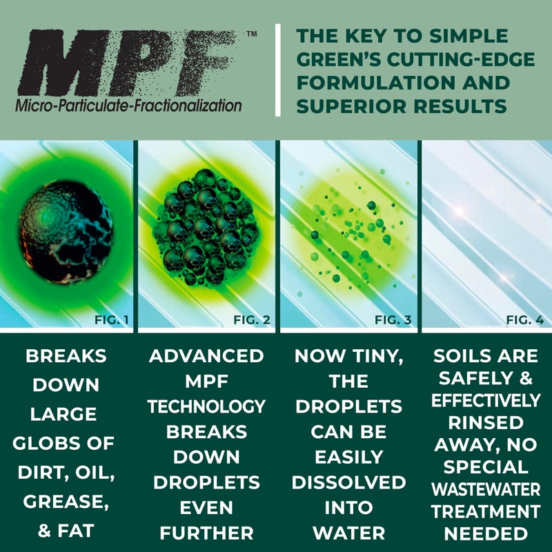 Simple Green 13005CT Industrial Cleaner and Degreaser, Concentrated, 127.8 Fl Oz, Pack of 1, White - Image 4