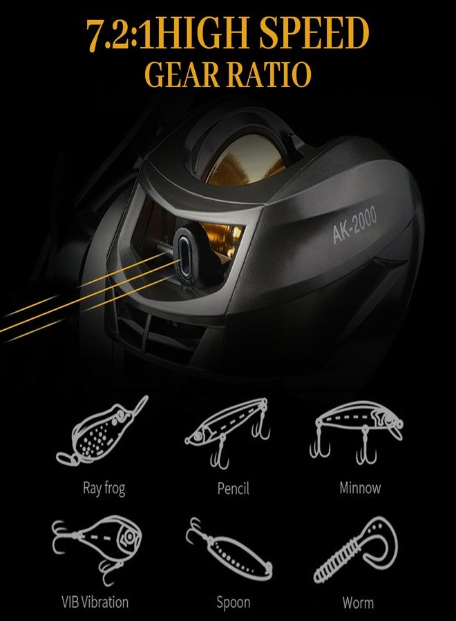 Lacusmall Baitcaster Reels, Fishing Reels with 7.2:1 Gear Ratio, Baitcasting Reel with Magnet Braking System, Bait Casters Reel,Smooth 17.6 LB Max Drag(Right Hand) - Image 2