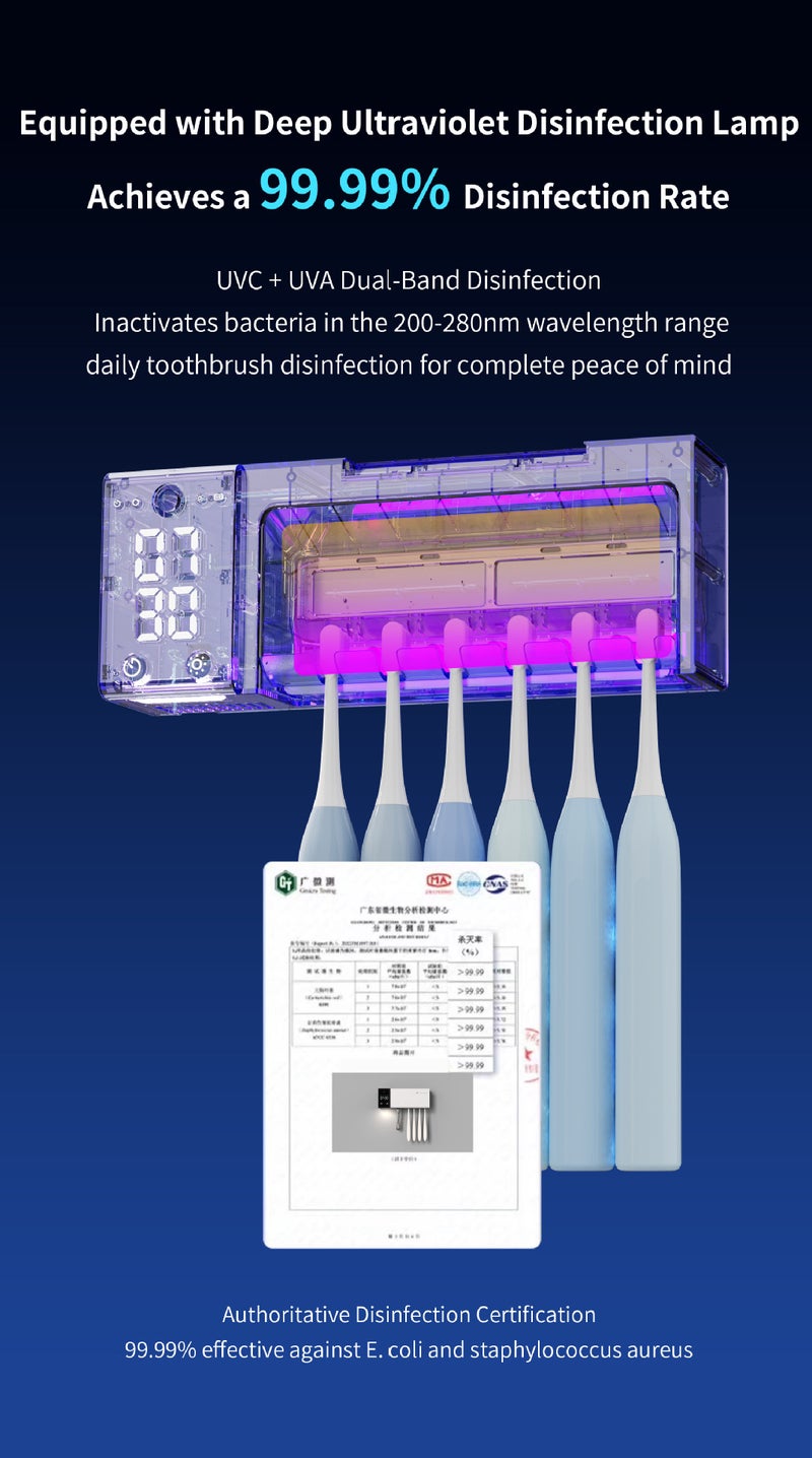 Toothbrush Disinfector with Clock, Night Light, Drying -  New Arrival - Image 5