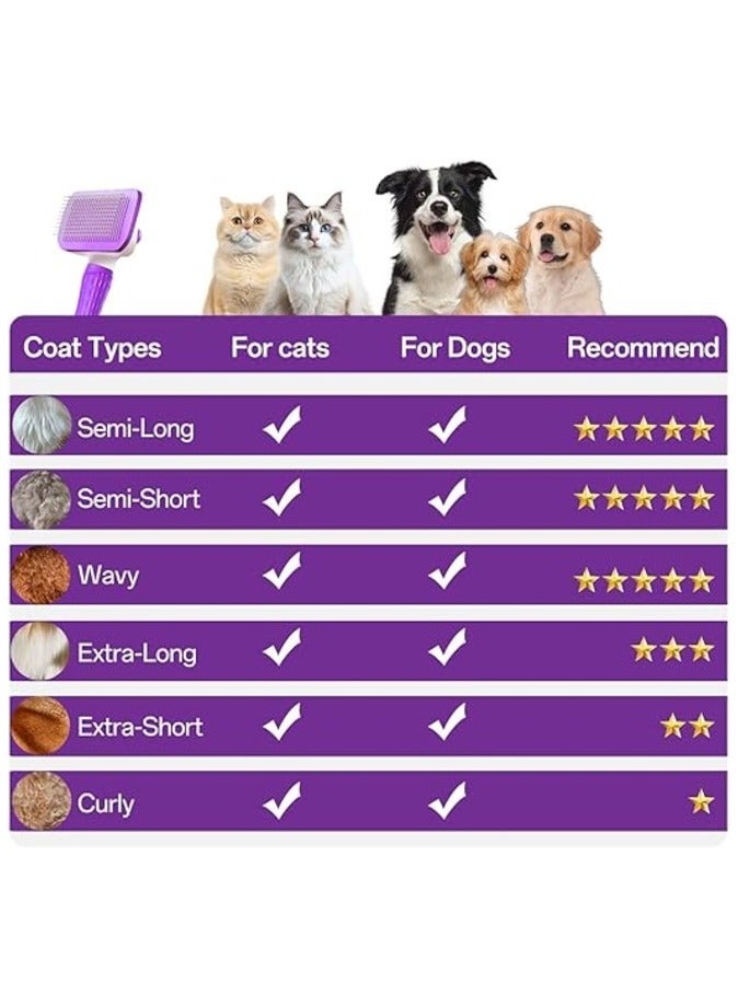 MahMir Cat Brush, Dog Brush, Self Cleaning Cat Dog Slicker Brush, Pet Grooming Comb Brush for Long and Short Haired Cats Dogs, Purple - Image 4