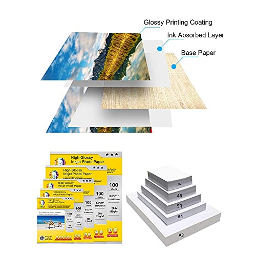 MR.R Single Side High Glossy Inkjet Photo Paper Letter Size 8.5"x11" with 100 sheets per pack 115gsm 30LB - Image 4