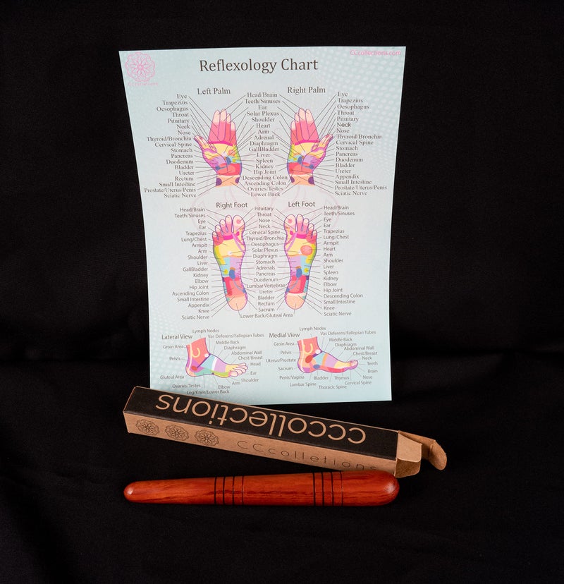 CCcollections Wood Therapy Massage Tools, Reflexology Wooden Stick Tool, Traditional Equipment for Relieving Muscle Pain Body Lymphatic Drainage Massager - (D 1SET) - Image 2