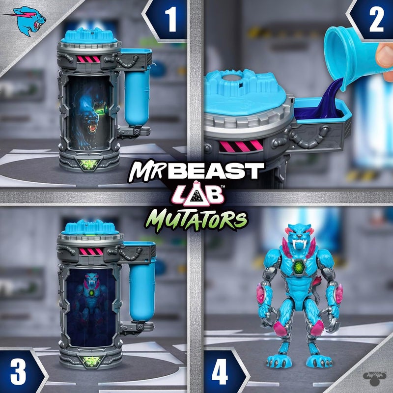 MrBeast Lab تمثال حركة بانثر التخفي من مختبر مستر بيست ميوتاتورز - Image 5