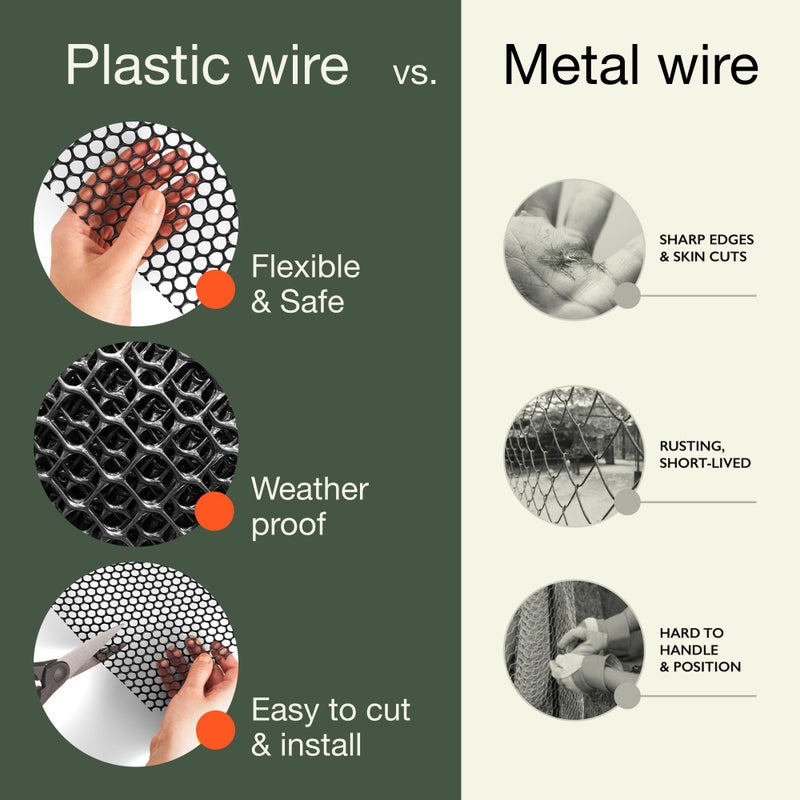 MAPORCH Black Plastic Wire Mesh Fence 15.7IN x 10FT Roll - Ideal for Poultry, Dogs, Rabbit, Snake Barrier & Gardening - Durable Plastic Chicken Wire Mesh - Versatile Plastic Fencing & Netting Solution - Image 3