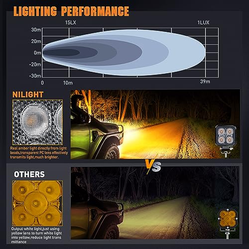 Nilight 2PCS 3Inch 15W Amber LED Pods Square Built-in EMC Work Light 90° Flood Beam Angle for Offroad Lights Side Light Rear Back-Up Light for Tractor Truck Motorcycle Boat ATV UTV - Image 4
