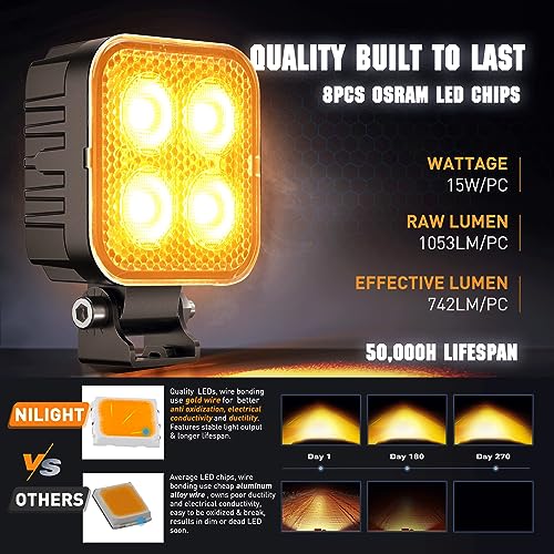 Nilight 2PCS 3Inch 15W Amber LED Pods Square Built-in EMC Work Light 90° Flood Beam Angle for Offroad Lights Side Light Rear Back-Up Light for Tractor Truck Motorcycle Boat ATV UTV - Image 5