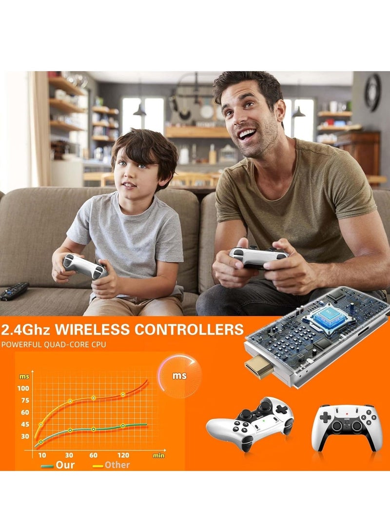 ELTRAZONE Retro Game Console, Nostalgia Gaming Stick, Classic Video Games with 4K HDMI, Games and 19 Emulators, Upgraded Dual 2.4G Wireless Controllers 64GB - Image 3