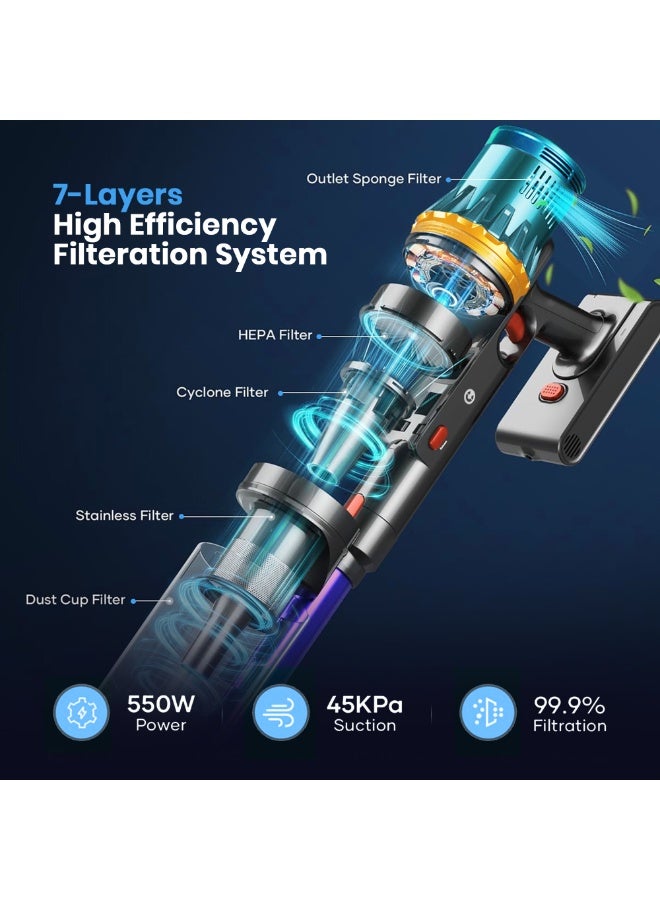 RFAQK Golden Cordless Vacuum Cleaner 45KPa/550W with Upto 90Mins Runtime | RFAQK Powerful Stick Vacuum Cleaner with 2 Hepa Filters-Anti-Tangle Brush for Hardwood Floor-Carpet-Pet Hair - Image 4