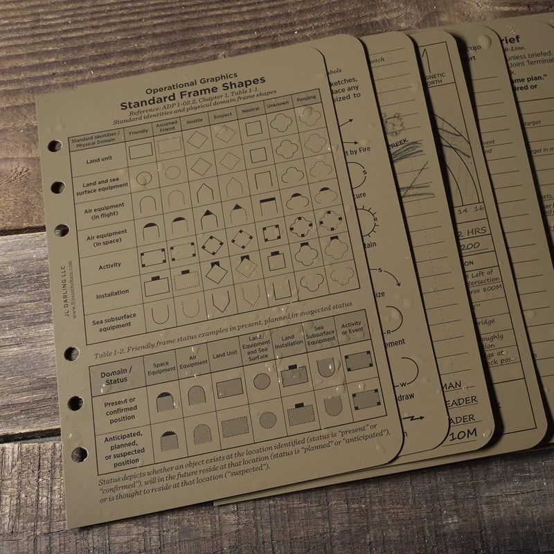 Rite In The Rain Weatherproof Tactical Reference Card Set - 4.625" x 7" Tan Sheets (No. 9200T-R) - Image 3