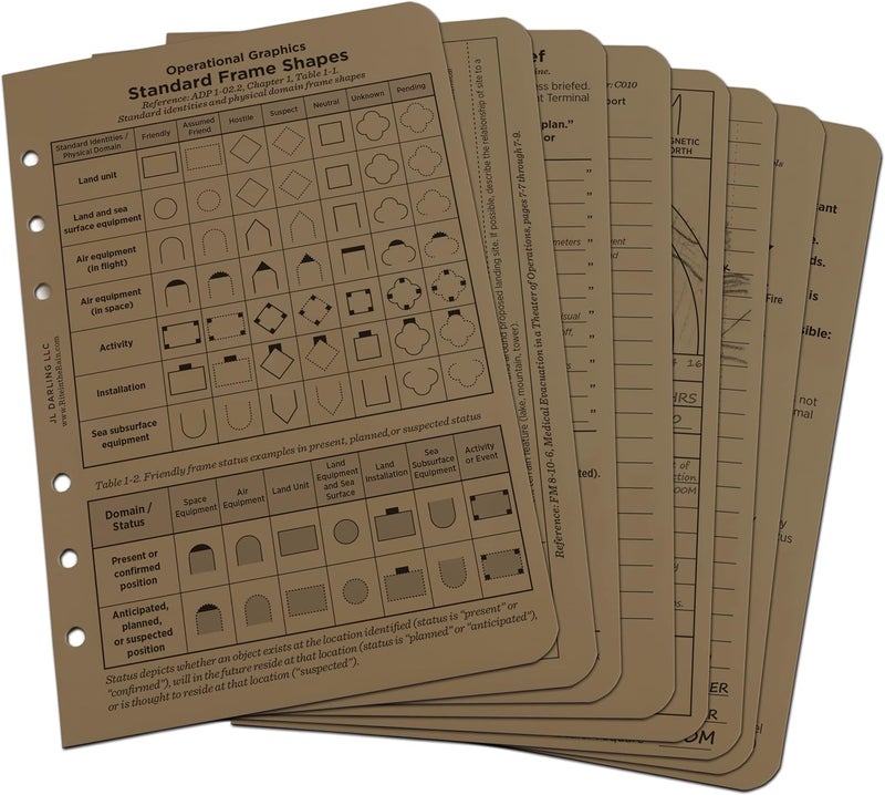 Rite In The Rain Weatherproof Tactical Reference Card Set - 4.625" x 7" Tan Sheets (No. 9200T-R) - Image 1