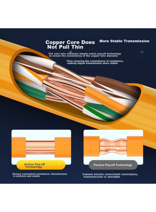 CHOSEAL Akihabara Original Cat5e Ethernet Cable, Pure Copper Core, Unshielded High-speed Network Cable, Orange, 100 Meters Qs2608ct100s - Image 2