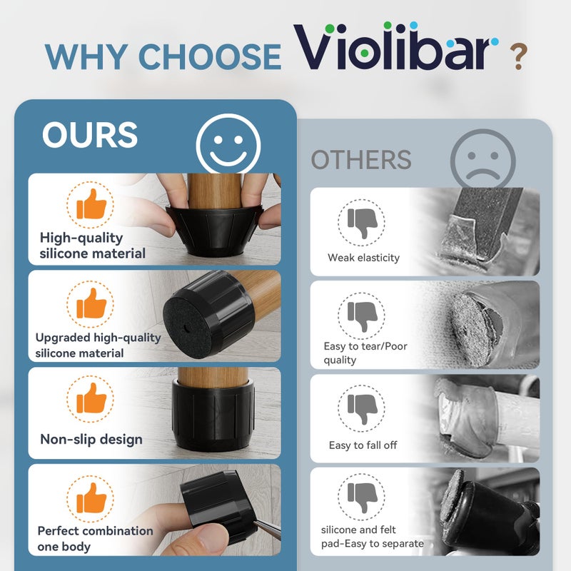 Violibar 24PCS Extra Small Silicone Chair Leg Floor Protectors for Hardwood Floors, Thicken Rubber Chair Leg Cap Covers, Non Slip Furniture Leg Pads to Protect Wood Tile Floors from Scratches and Reduce Noise - Image 5