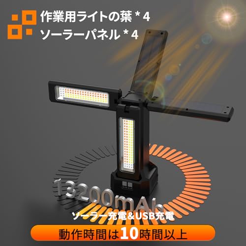 iodoo 13200mAh Rechargeable Solar Work Light with Folding Stand Support and Portable Carrying Bag, 8000 Lumen Stepless Dimmable, 4 Lighting Modes, White/Warm/Warm White (Black(Remote)) - Image 2