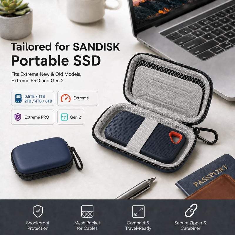 PAIYULE Case Compatible with SanDisk 1TB 2TB 500GB / for SanDisk PRO Extreme Portable SSD, External Solid State Hard Drive Storage Holder for SDSSDE61/ SDSSDE60/ SDSSDE81 (Box Only) Blue - Image 3