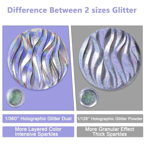 Renfio Holographic Glitter - Silver Diamond Dust, 1.94oz/55g Fine Glitter for Resin, Slime, Snowglobe, Christmas Decor - Image 3