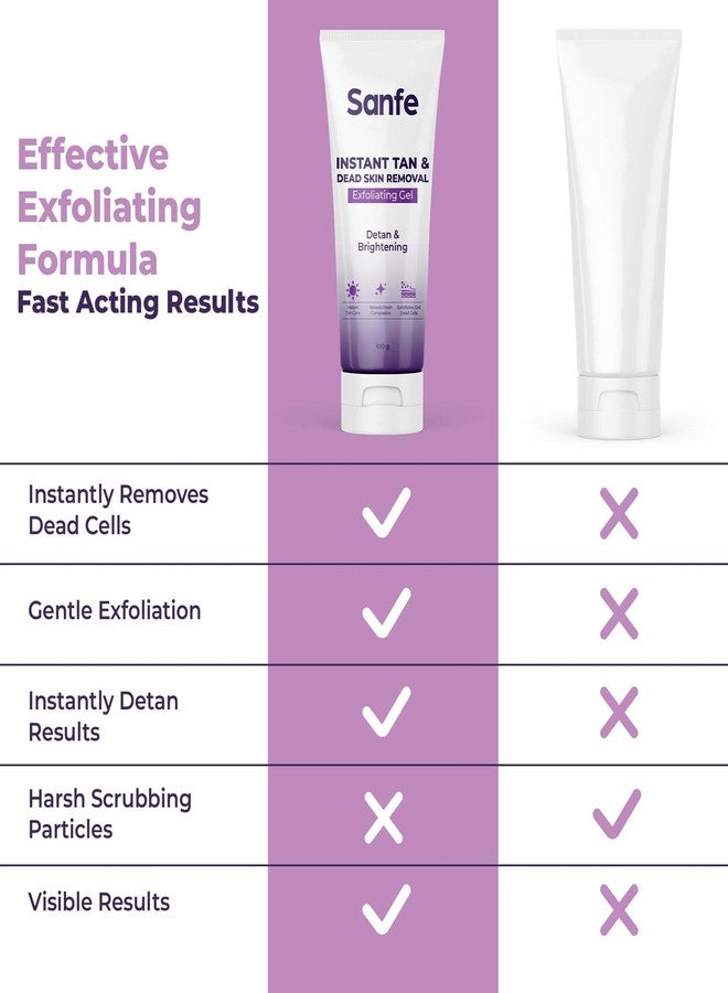 Sanfe Instant Tan & Dead Skin Removal Exfoliating Gel | Visibly Removes Tan | AHA Exfoliation in Minutes | Smooth & Bright Skin | 100g - Image 3