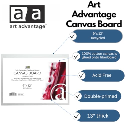 Art Advantage Canvas Board Recycled MDF 12x12 - Recycled MDF Canvas Panels for Painting, Paint Canvas, Canvases for Painting, Acrylic, Oil & Watercolor Art, Professional & Hobby Use - Image 2