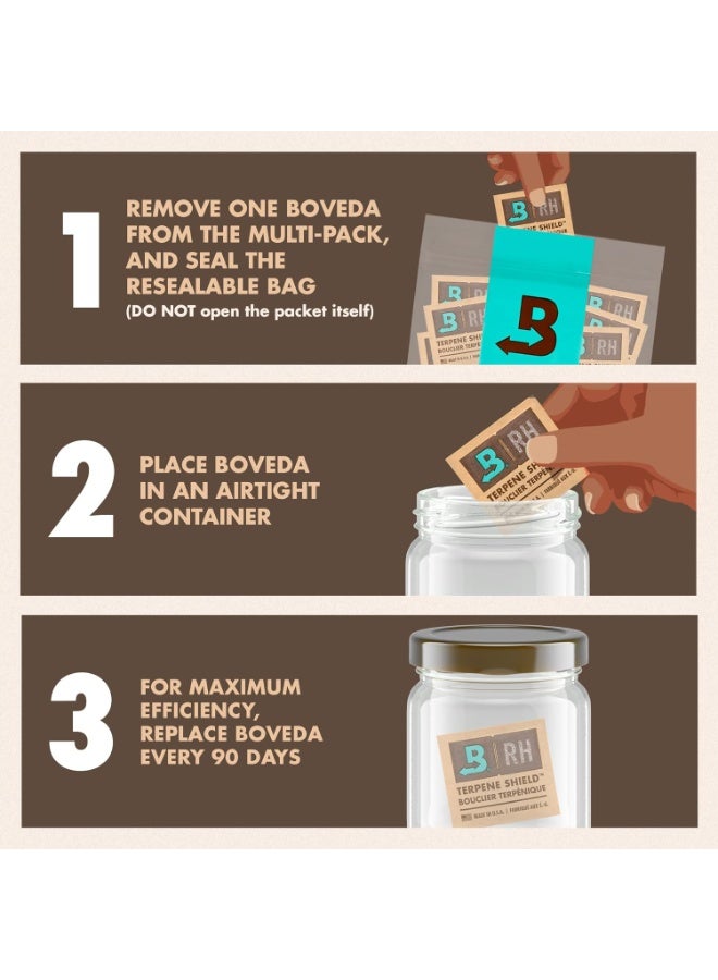 Boveda 62% RH Humidity Control Packs – 20 Pack of 67g – Bulk 2-Way Moisture Packs for Storage - Image 3