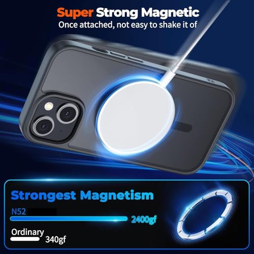 keeshar MagPro case for Apple iPhone 14/13 | MagSafe Compatible Protective Cover with Strong Magnetic Adsorption, Shockproof Armor, Scratch Resistant Polycarbonate Hard Back | Translucent Matte Black - Image 2